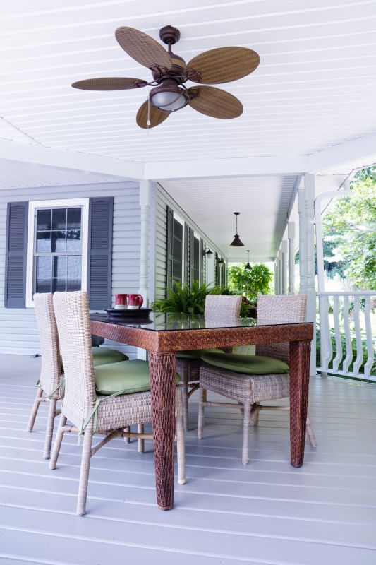 Commercial Ceiling Fan Service in Olathe, KS