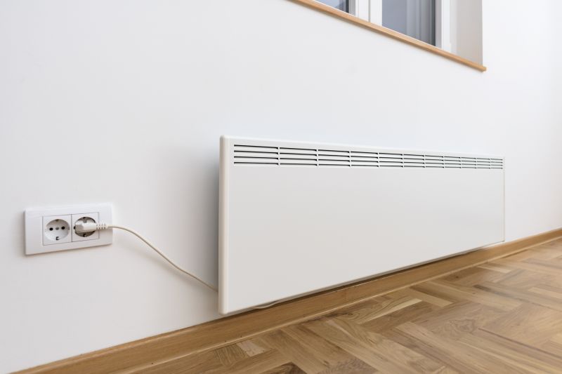 Wall Heating Installation in Sarasota, FL